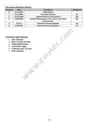 NHD-C160100CZ-RN-FBW Datasheet Page 2