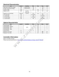 NHD-C160100CZ-RN-FBW Datasheet Page 5