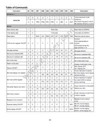 NHD-C160100CZ-RN-FBW Datasheet Page 6