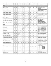 NHD-C160100CZ-RN-FBW Datasheet Page 7