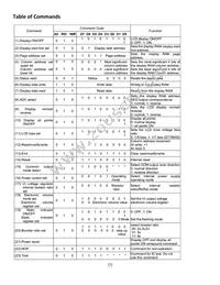 NHD-C24064WO-ATFH#-3V3 Datasheet Page 7