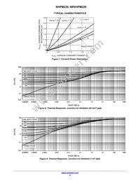 NHPM220T3G Datasheet Page 4