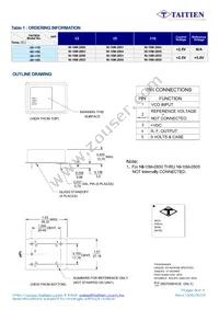 NI-10M-2853 Datasheet Page 3