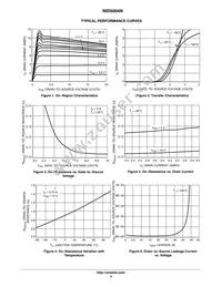 NID5004NT4G Datasheet Page 4