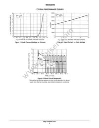 NID5004NT4G Datasheet Page 5