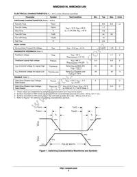 NIMD6001ANR2G Datasheet Page 3