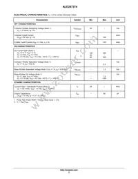 NJD2873RL Datasheet Page 2