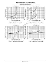 NJL21194DG Datasheet Page 5