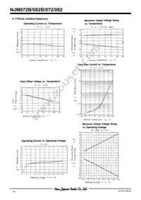 NJM082D# Datasheet Page 4