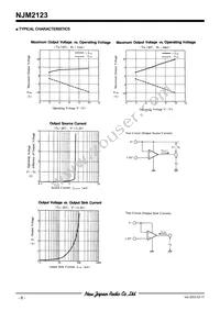 NJM2123D Datasheet Page 6