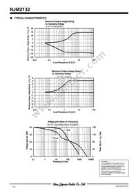 NJM2132M Datasheet Page 4