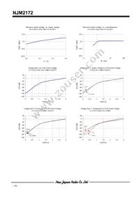 NJM2172V-TE1 Datasheet Page 14