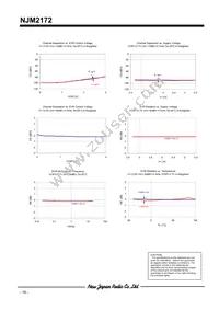 NJM2172V-TE1 Datasheet Page 16