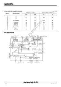 NJM2256M Datasheet Page 2