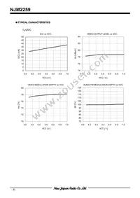 NJM2259M# Datasheet Page 6