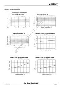 NJM2267D Datasheet Page 19