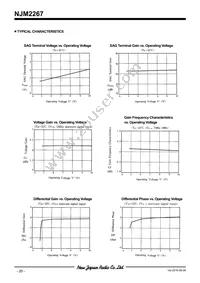 NJM2267D Datasheet Page 20