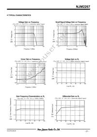 NJM2267D Datasheet Page 21