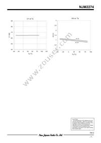 NJM2274R-TE1 Datasheet Page 7