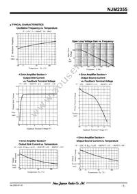 NJM2355D# Datasheet Page 9