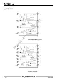 NJM2374AM Datasheet Page 2