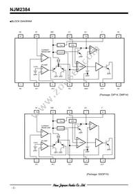 NJM2384D# Datasheet Page 2