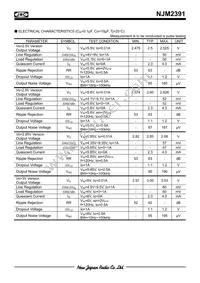 NJM2391DL1-03-TE1 Datasheet Page 2