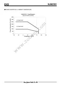 NJM2391DL1-03-TE1 Datasheet Page 5