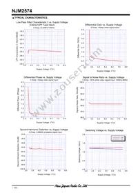 NJM2574RB1-TE1 Datasheet Page 10