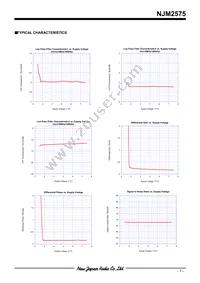 NJM2575F1-TE1 Datasheet Page 7