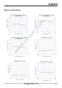 NJM2575F1-TE1 Datasheet Page 9