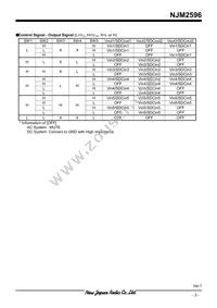 NJM2596M# Datasheet Page 3