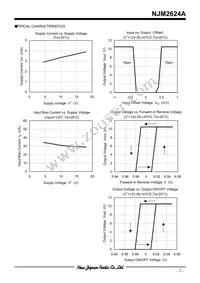 NJM2624AM Datasheet Page 7