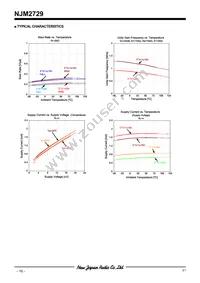 NJM2729E-TE1 Datasheet Page 16