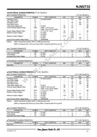 NJM2732RB1-TE1 Datasheet Page 3