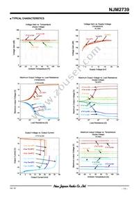 NJM2739E-TE1 Datasheet Page 11