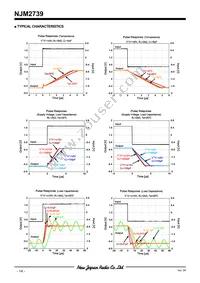 NJM2739E-TE1 Datasheet Page 14