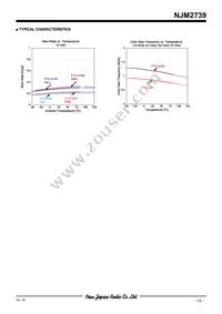 NJM2739E-TE1 Datasheet Page 15