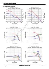 NJM2749AM Datasheet Page 10