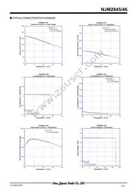 NJM2845DL1-03-TE1 Datasheet Page 15