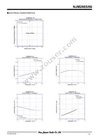 NJM2865F3-33-TE1 Datasheet Page 9