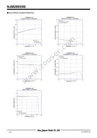 NJM2865F3-33-TE1 Datasheet Page 10