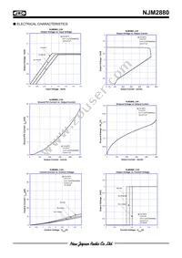 NJM2880U21-TE1# Datasheet Page 5