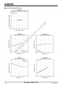 NJM2886DL2-33-TE1 Datasheet Page 8