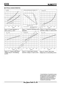 NJM3777E3 Datasheet Page 10