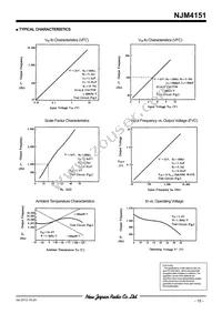 NJM4151D Datasheet Page 15