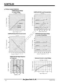 NJM79L15UA-TE2 Datasheet Page 7