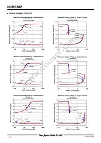 NJM8202RB1-TE1 Datasheet Page 6