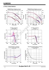 NJM8202RB1-TE1 Datasheet Page 8