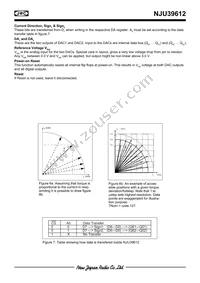 NJU39612E2-TE2 Datasheet Page 4